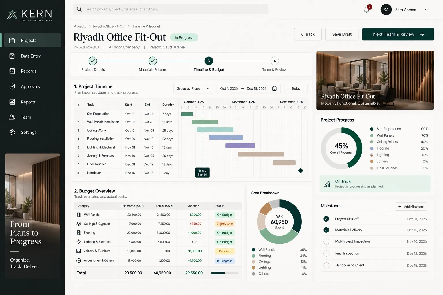 KERN project timeline and budget interface