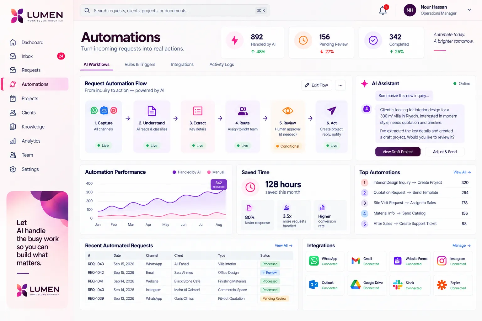 LUMEN AI automation interface