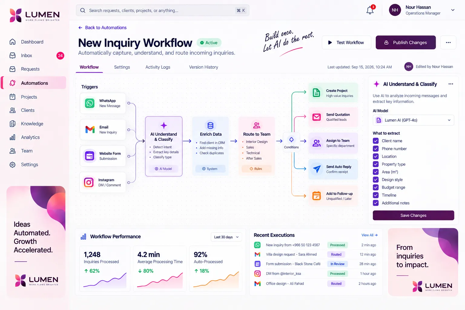 LUMEN visual workflow builder