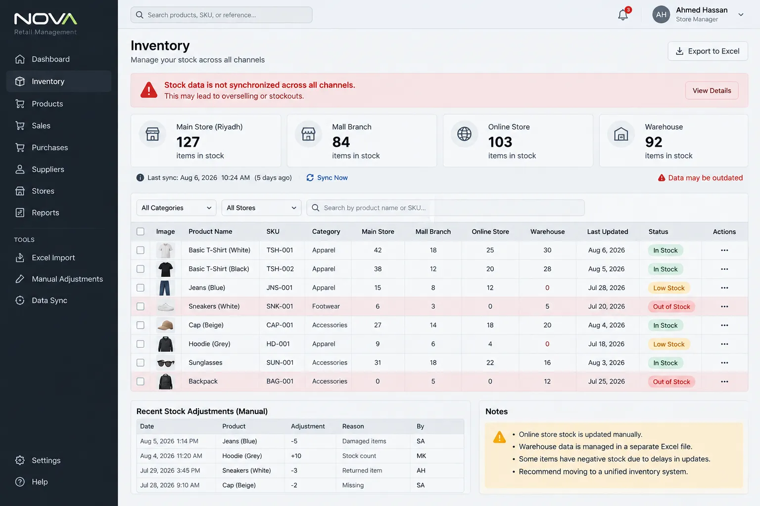 NOVA fragmented inventory current-state scenario