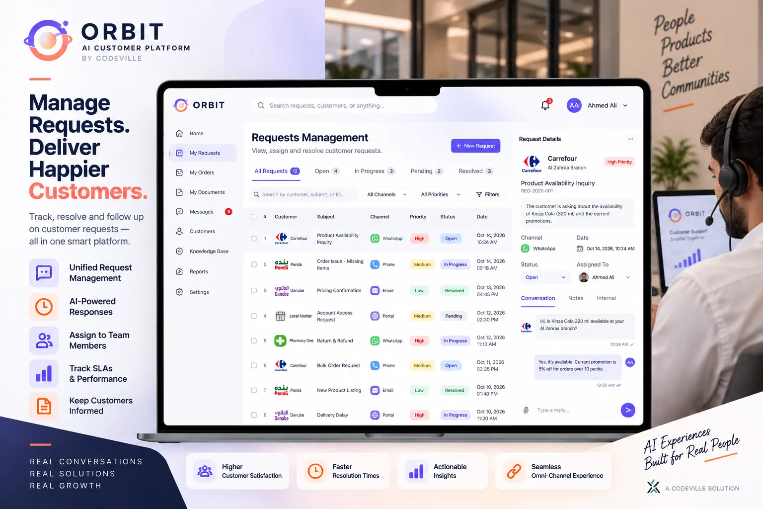ORBIT customer request management